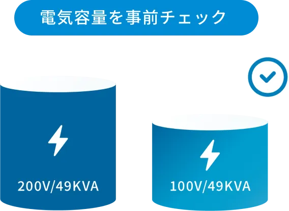 電気容量を事前チェック